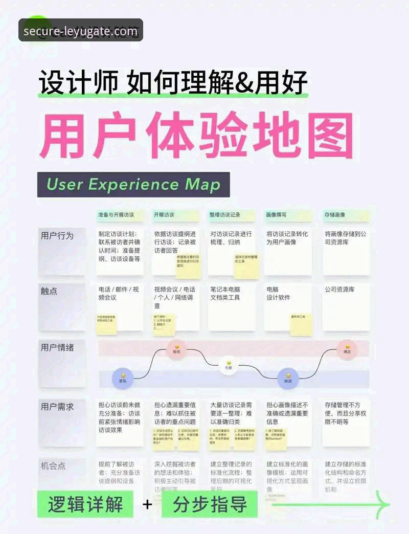 乐鱼游戏世界深度解析：从登录到畅玩的全面用户体验指南
